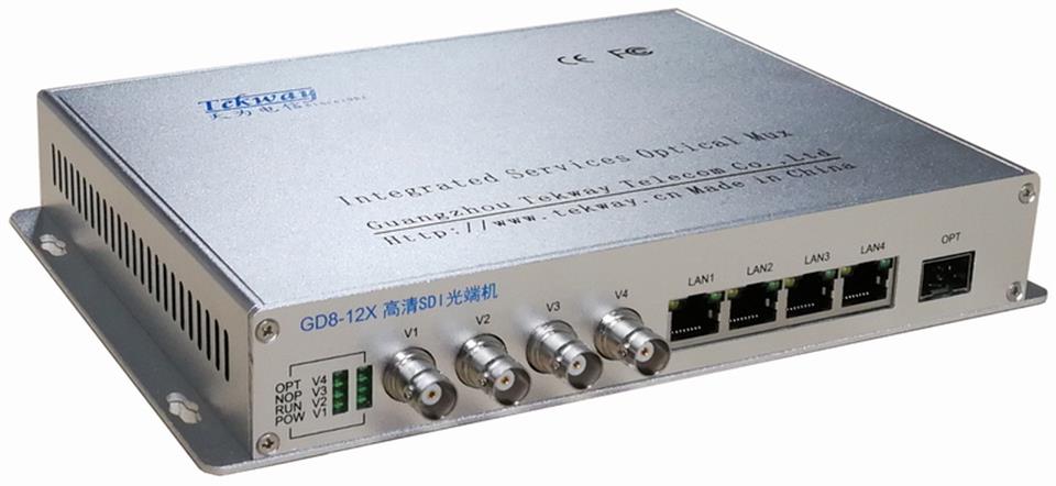 3G-SDI综合业务优德电子游戏官网（SDI+千兆网口）-GD8-12X